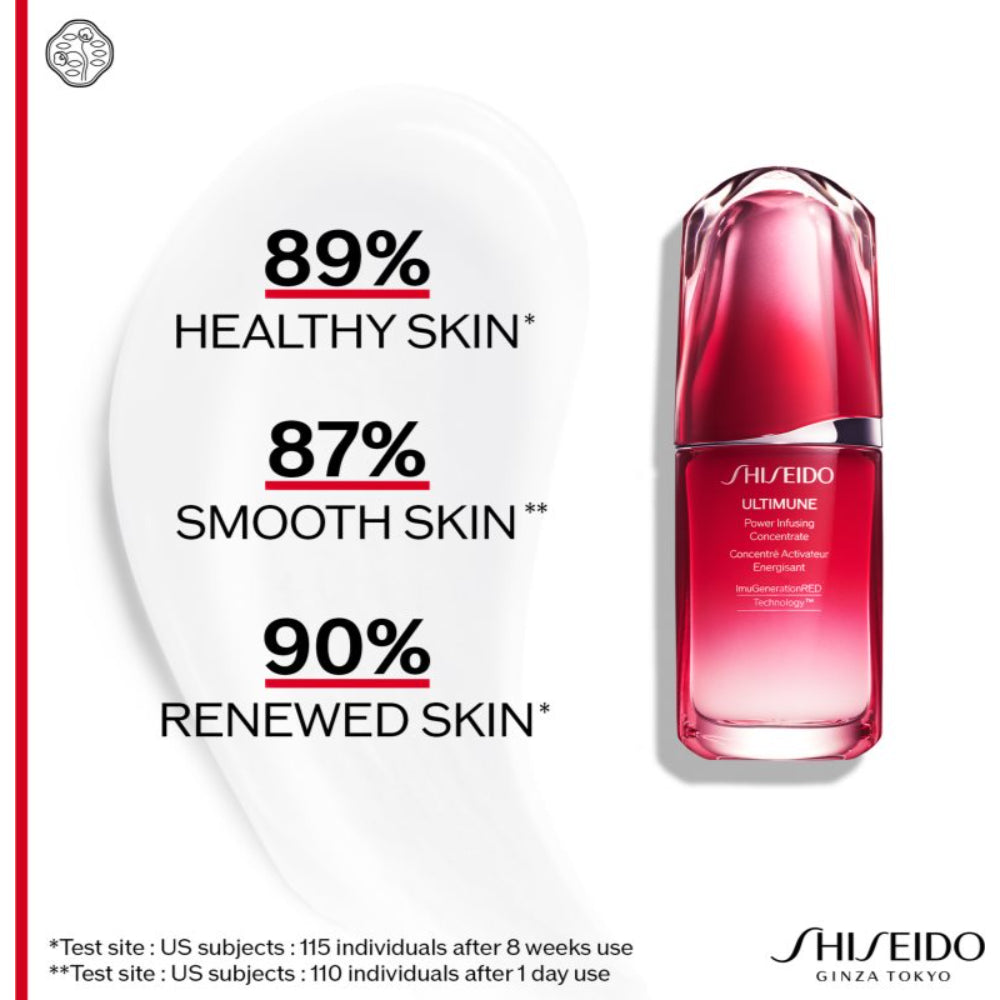 Shiseido Ultimune Power Infusing Concentrate